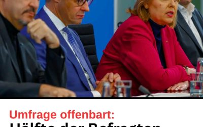 Die wahren Gedanken der deutschen Bürger schockieren.