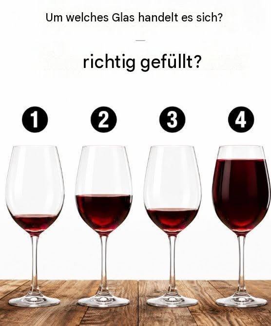 Welches Glas ist richtig gefüllt?