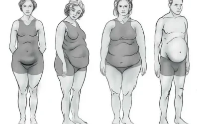 Wie verrät Ihre Körperform über Ihre hormonellen Ungleichgewichte?