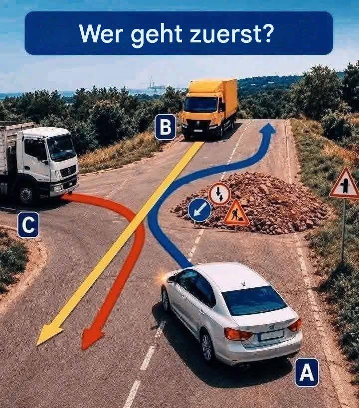 Wer fährt zuerst? Testen Sie Ihr Wissen über die Straßenverkehrsordnung! Auf den ersten Blick scheint die Situation einfach… aber die Schilder und Vorfahrtsregeln können leicht in die Irre führen.